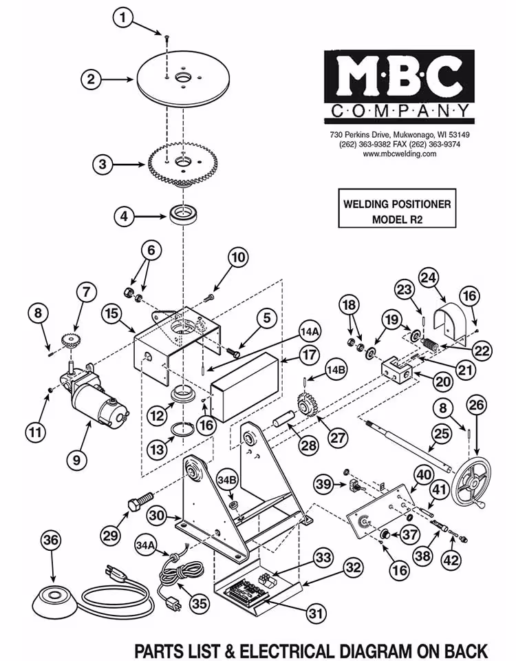 R2 parts breakdown